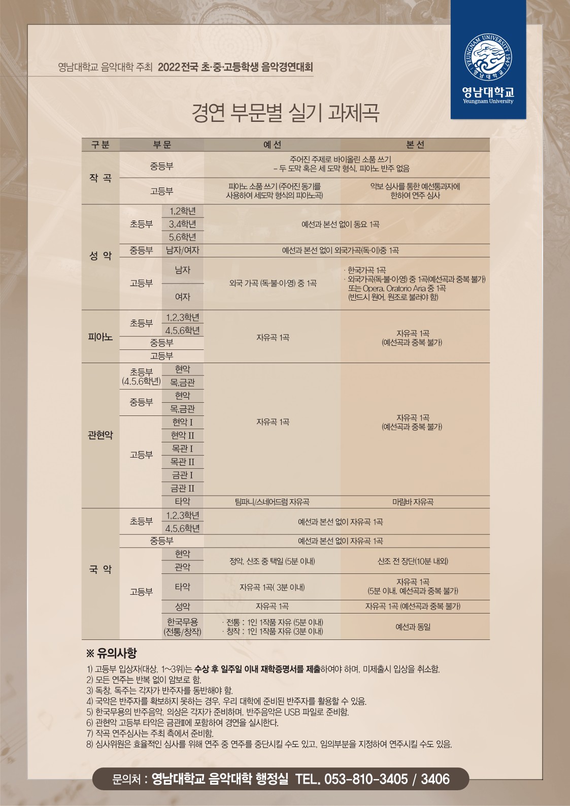 2022 전국 초중고등학생 음악경연대회 포스터(요강)_2.jpg