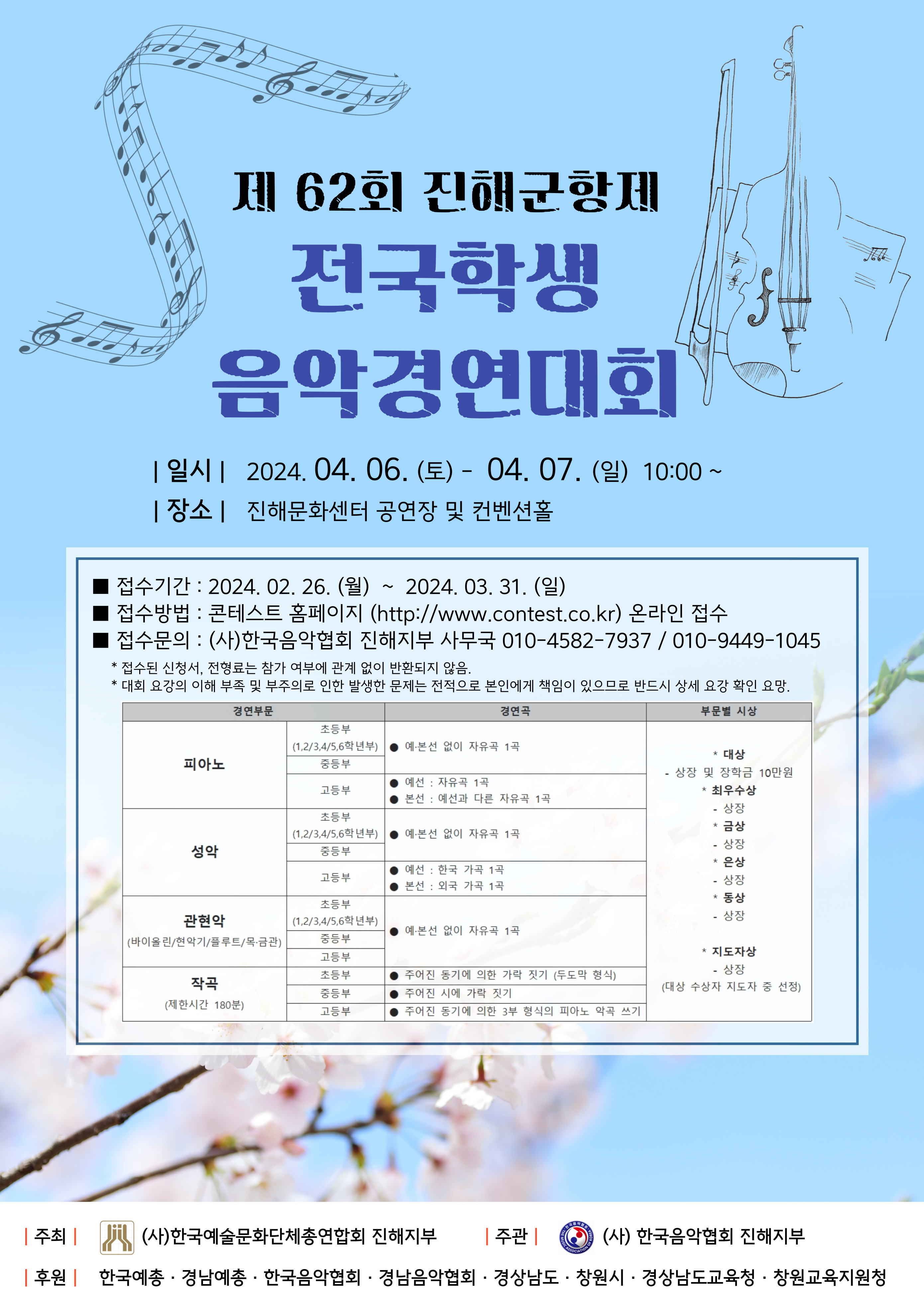 제62회 진해군항제 전국학생 음악경연대회 포스터_최종.jpg