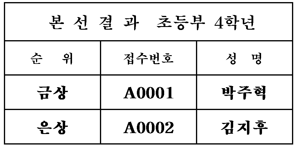본선최종 - 초등4학년.PNG
