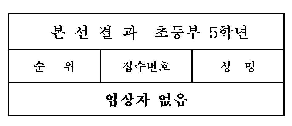 본선최종 - 초등5학년.PNG