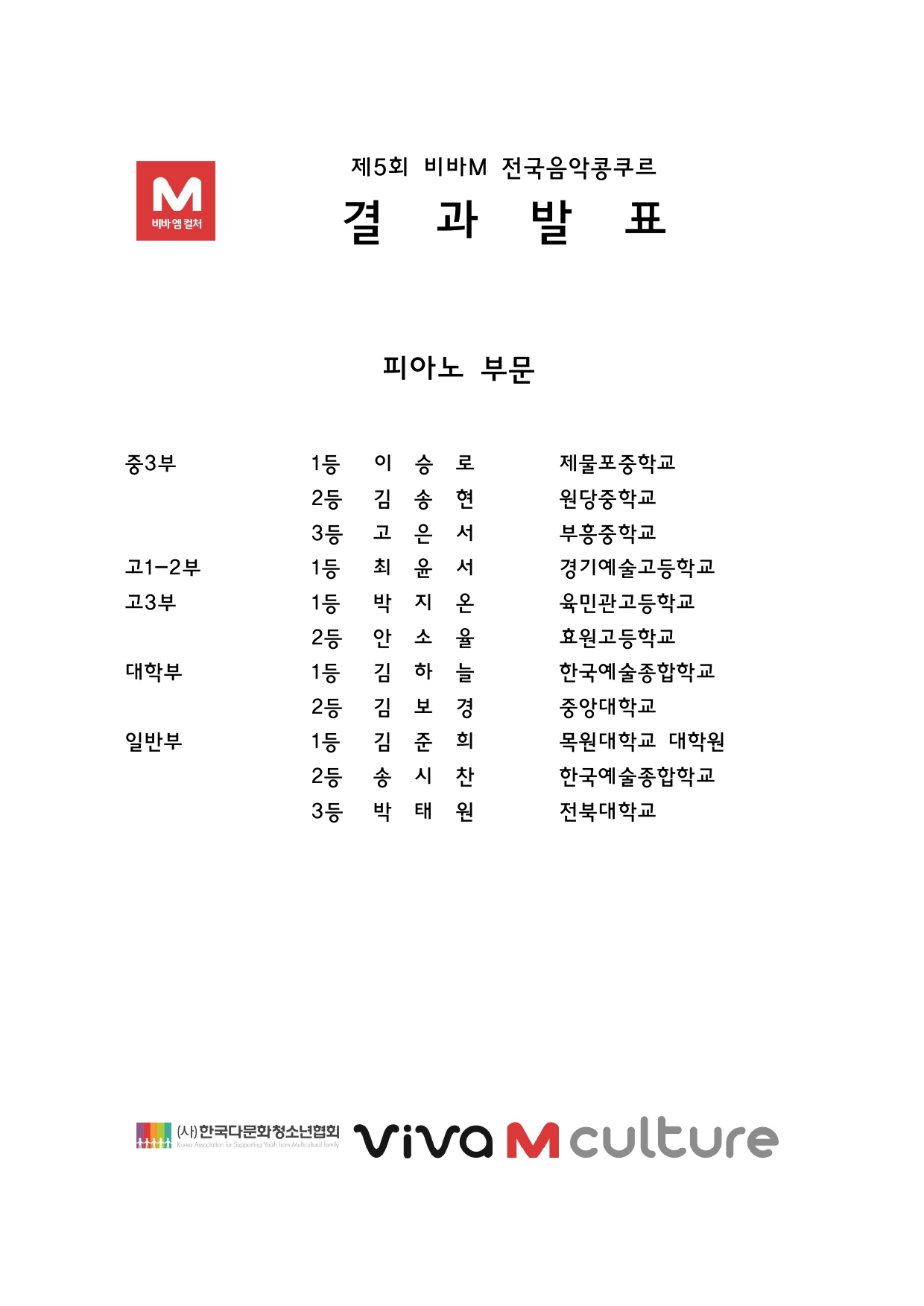 제5회 비바M 전국음악콩쿠르-결과발표_page-0002.jpg