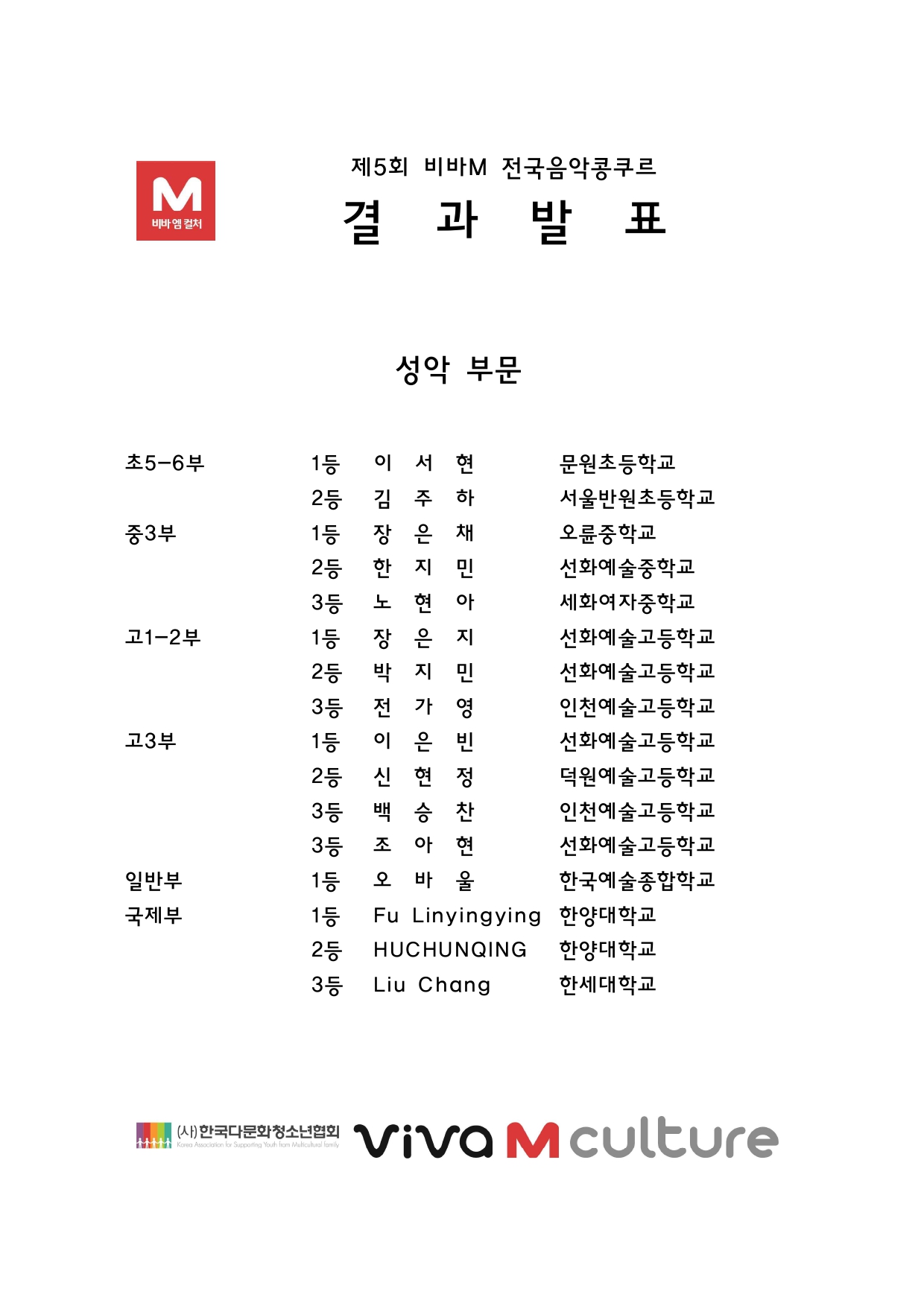 제5회 비바M 전국음악콩쿠르-결과발표_page-0003.jpg