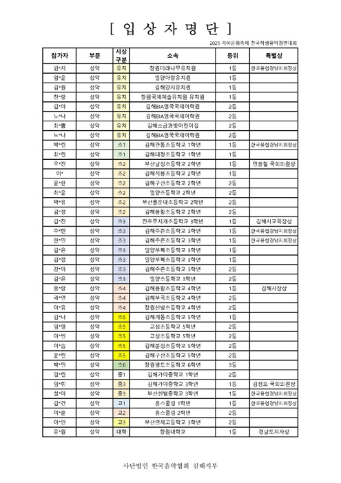 입상자명단_콘테스트업로드_페이지_2.jpg