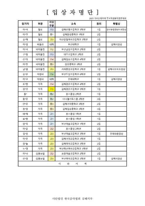 입상자명단_콘테스트업로드_페이지_3.jpg