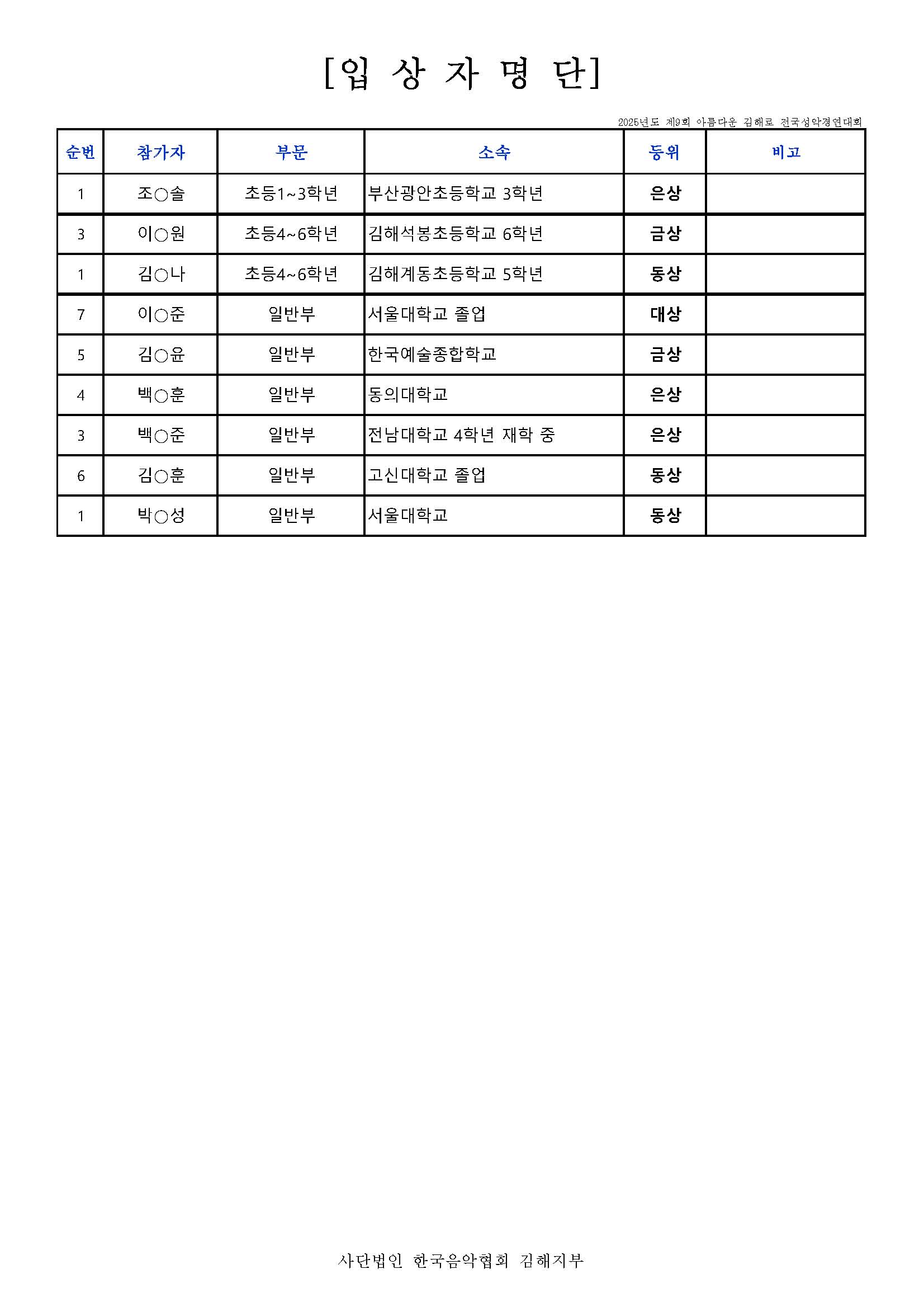 콘테스트_입상자명단.jpg