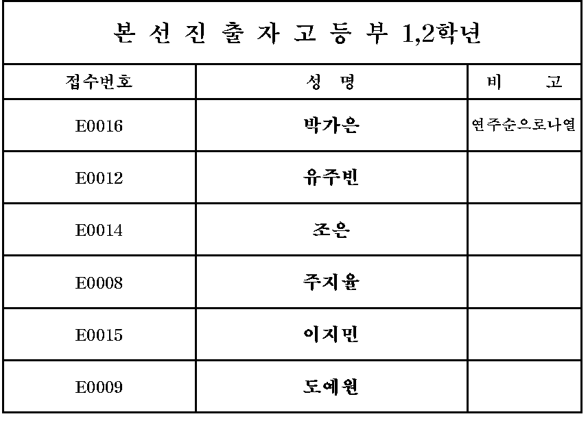 고12.png