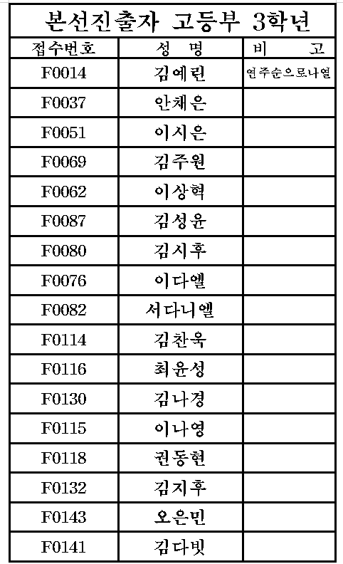 고3.png