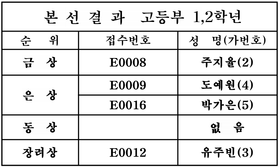 스크린샷 2026-09-19 133135.png