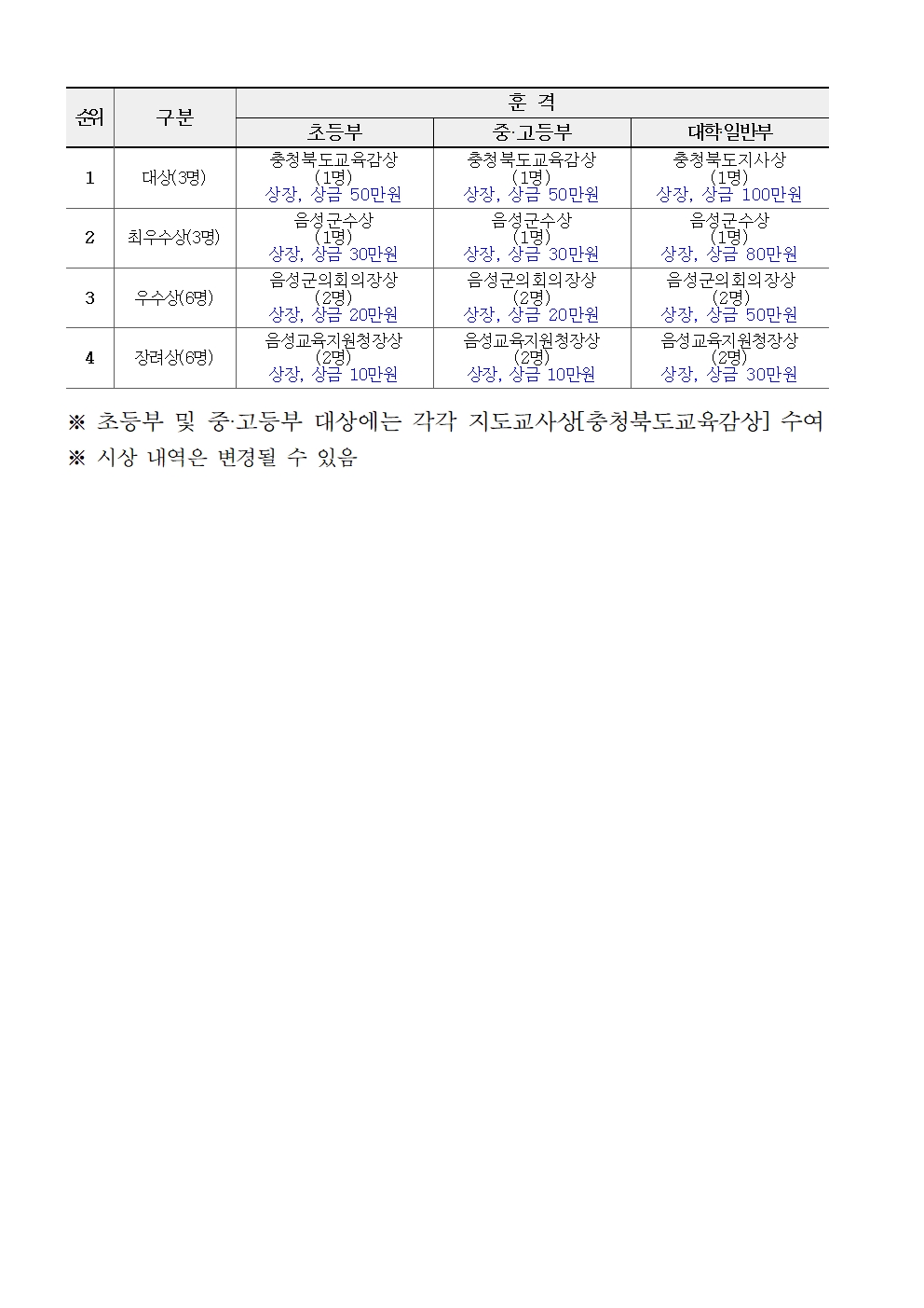 2024 중고제 전국 판소리 경연대회 참가자 모집 공고문(최종)004.jpg